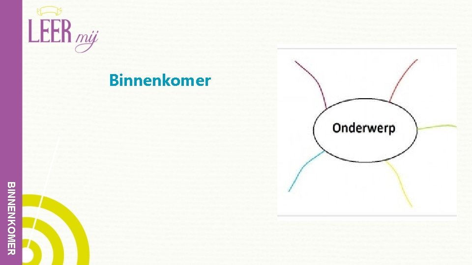 Binnenkomer BINNENKOMER 