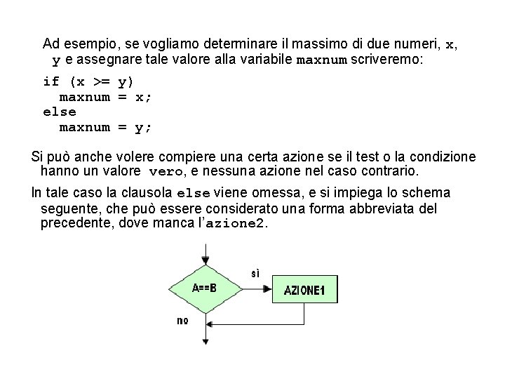 Ad esempio, se vogliamo determinare il massimo di due numeri, x, y e assegnare