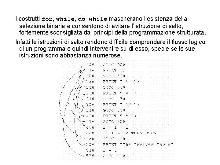 I costrutti for, while, do-while mascherano l’esistenza della selezione binaria e consentono di evitare