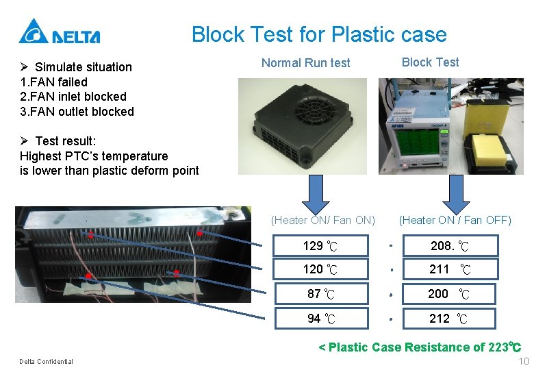 Block Test for Plastic case Ø Simulate situation 1. FAN failed 2. FAN inlet