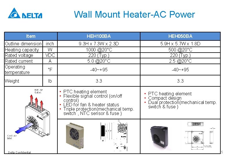 Wall Mount Heater-AC Power Item HEH 100 BA HEH 050 BA Outline dimension inch