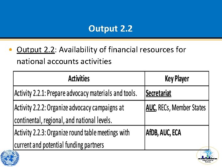 Output 2. 2 • Output 2. 2: Availability of financial resources for national accounts