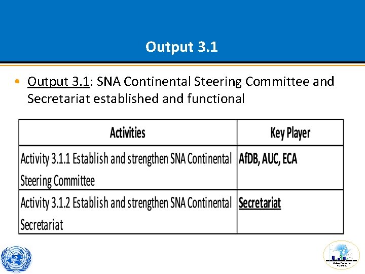 Output 3. 1 • Output 3. 1: SNA Continental Steering Committee and Secretariat established