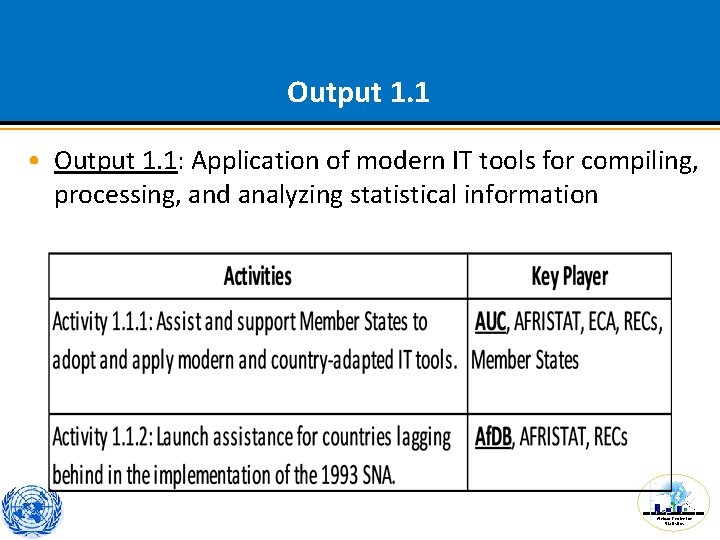 Output 1. 1 • Output 1. 1: Application of modern IT tools for compiling,