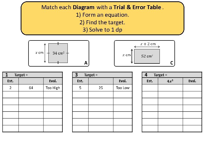 Match each Diagram with a Trial & Error Table. 1) Form an equation. 2)