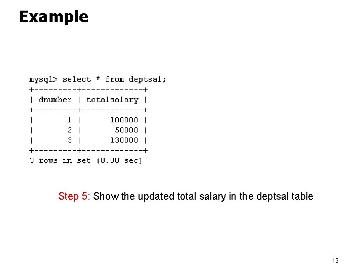 Example Step 5: Show the updated total salary in the deptsal table 13 