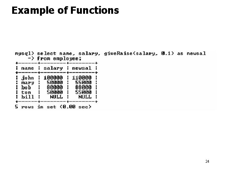 Example of Functions 24 