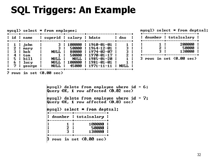 SQL Triggers: An Example 32 