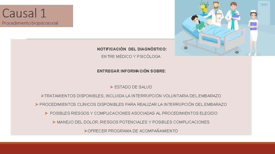 Causal 1 Procedimiento biopsicosocial NOTIFICACIÓN DEL DIAGNÓSTICO: ENTRE MÉDICO Y PSICÓLOGA ENTREGAR INFORMACIÓN SOBRE: