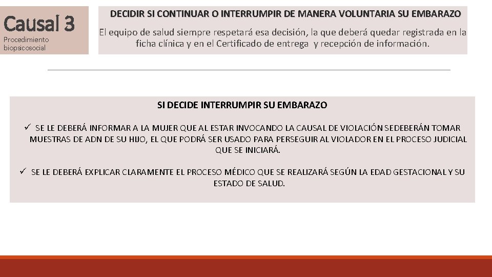 Causal 3 Procedimiento biopsicosocial DECIDIR SI CONTINUAR O INTERRUMPIR DE MANERA VOLUNTARIA SU EMBARAZO