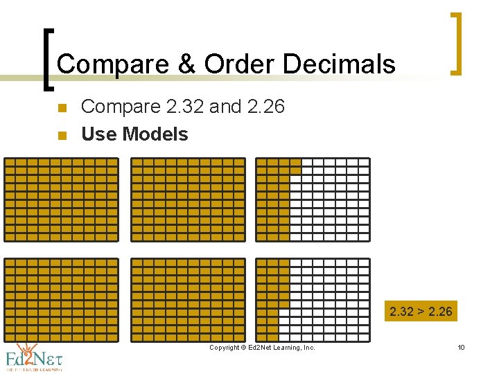 Compare & Order Decimals n n Compare 2. 32 and 2. 26 Use Models