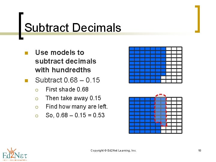 Subtract Decimals n n Use models to subtract decimals with hundredths Subtract 0. 68