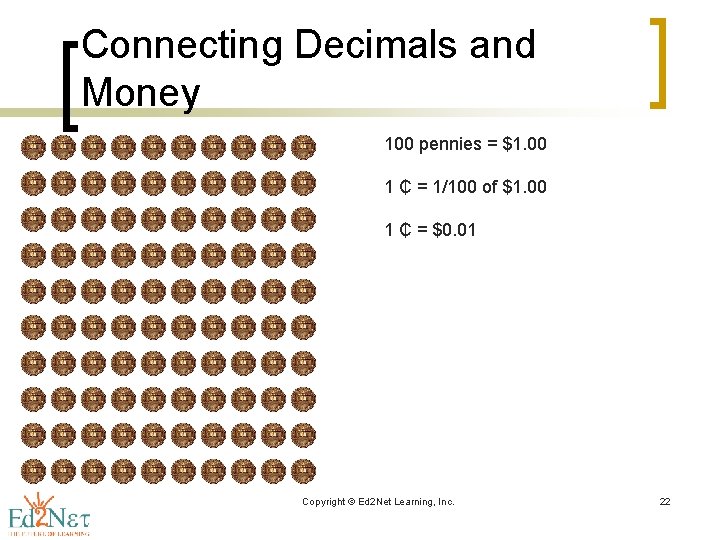 Connecting Decimals and Money 100 pennies = $1. 00 1 ₵ = 1/100 of