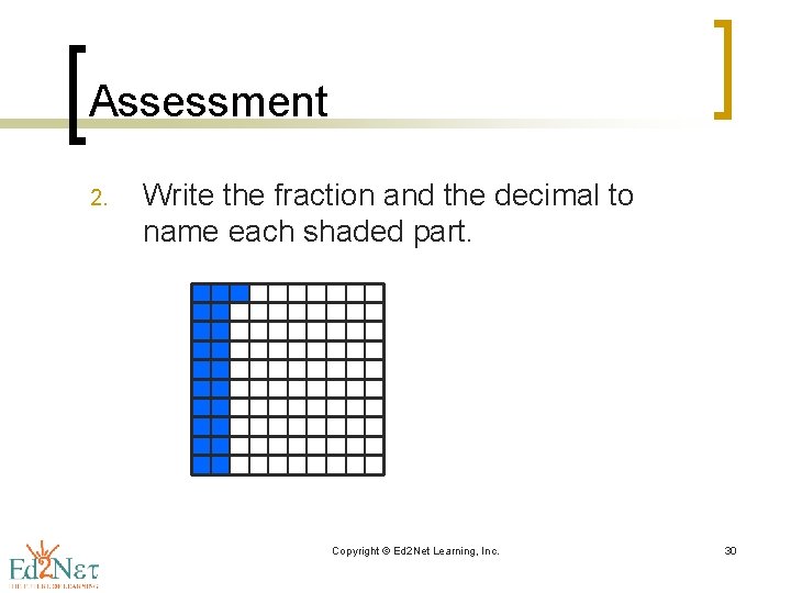 Assessment 2. Write the fraction and the decimal to name each shaded part. Copyright