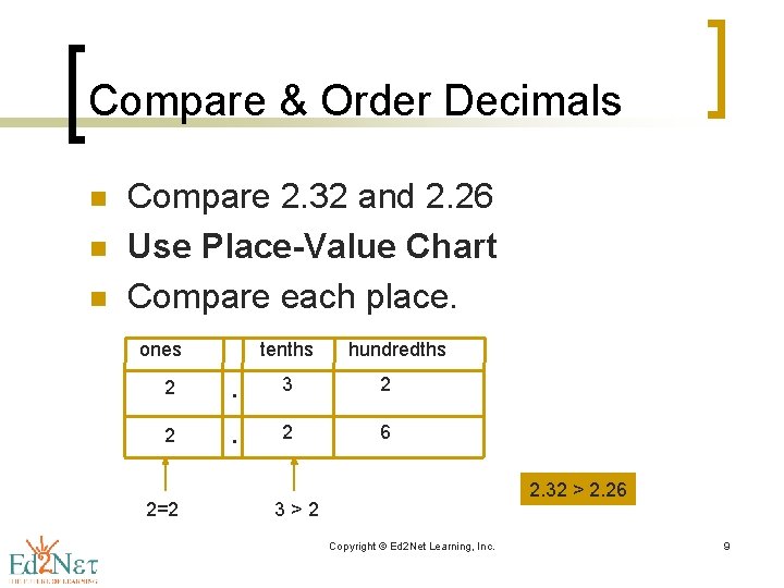 Compare & Order Decimals n n n Compare 2. 32 and 2. 26 Use