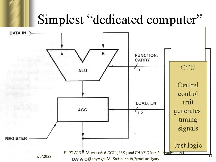 Simplest “dedicated computer” CCU Central control unit generates timing signals Just logic 2/5/2022 ENEL