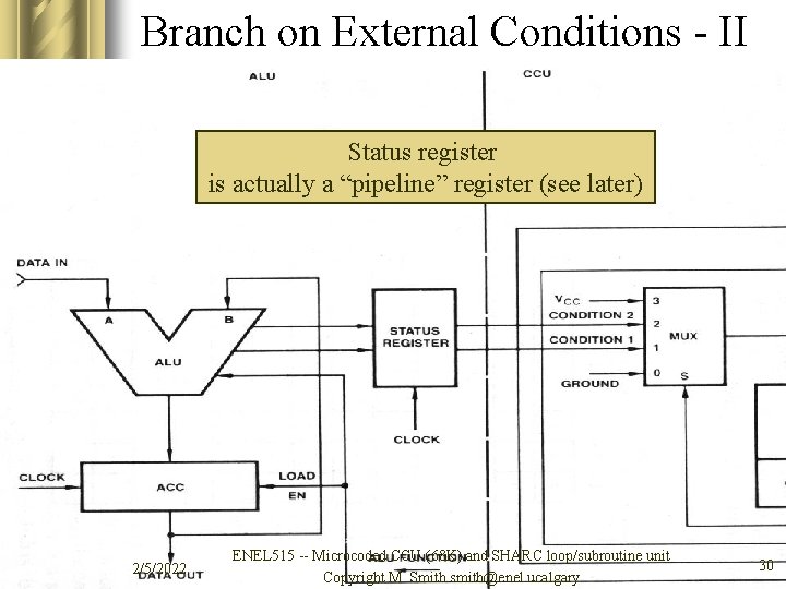 Branch on External Conditions - II Status register is actually a “pipeline” register (see