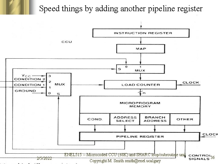 Speed things by adding another pipeline register 2/5/2022 ENEL 515 -- Microcoded CCU (68