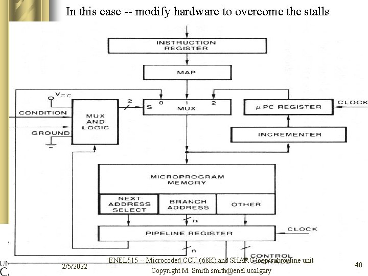 In this case -- modify hardware to overcome the stalls 2/5/2022 ENEL 515 --