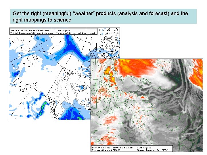 Get the right (meaningful) “weather” products (analysis and forecast) and the right mappings to