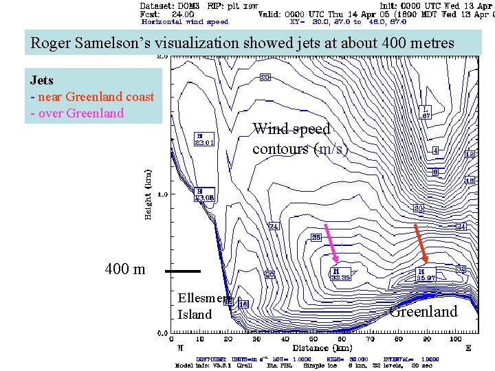 Roger Samelson’s visualization showed jets at about 400 metres Jets - near Greenland coast