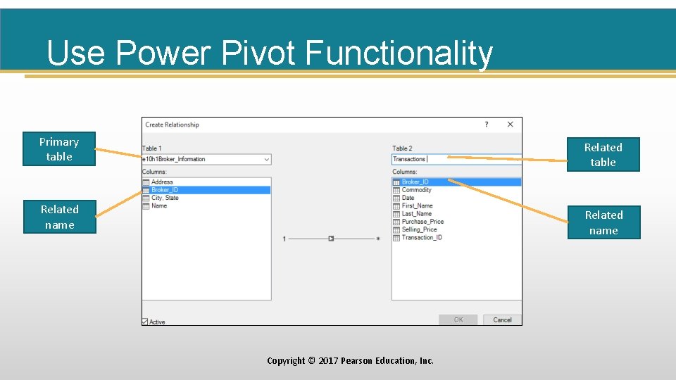 Use Power Pivot Functionality Primary table Related name Copyright © 2017 Pearson Education, Inc.