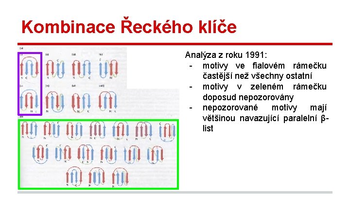 Kombinace Řeckého klíče Analýza z roku 1991: - motivy ve fialovém rámečku častější než