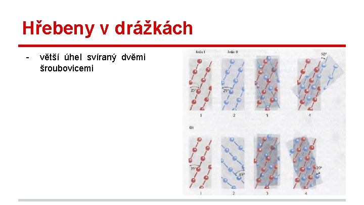 Hřebeny v drážkách - větší úhel svíraný dvěmi šroubovicemi 