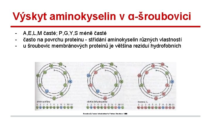 Výskyt aminokyselin v ɑ-šroubovici - A, E, L, M časté; P, G, Y, S