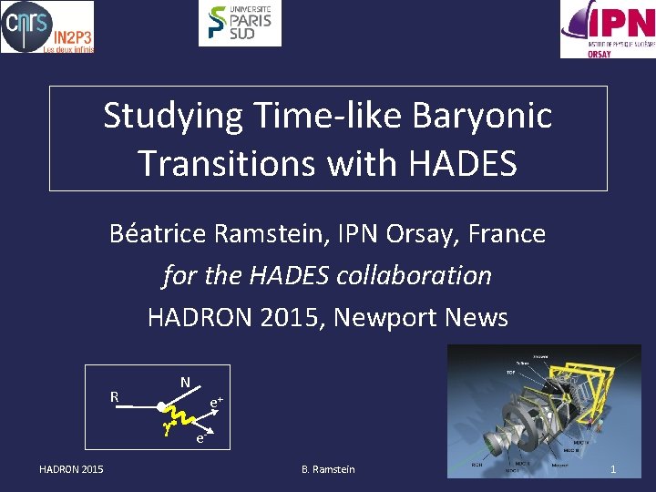 Studying Time-like Baryonic Transitions with HADES Béatrice Ramstein, IPN Orsay, France for the HADES