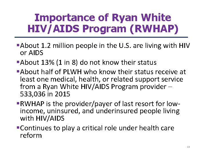 Importance of Ryan White HIV/AIDS Program (RWHAP) About 1. 2 million people in the