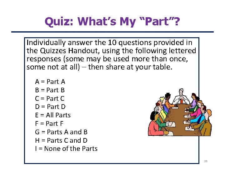 Quiz: What’s My “Part”? Individually answer the 10 questions provided in the Quizzes Handout,
