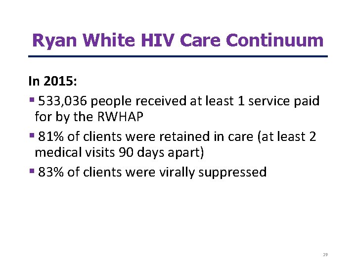 Ryan White HIV Care Continuum In 2015: 533, 036 people received at least 1