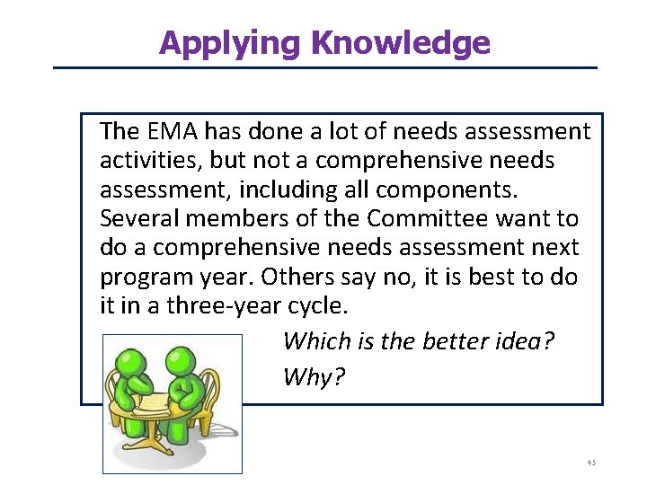 Applying Knowledge The EMA has done a lot of needs assessment activities, but not