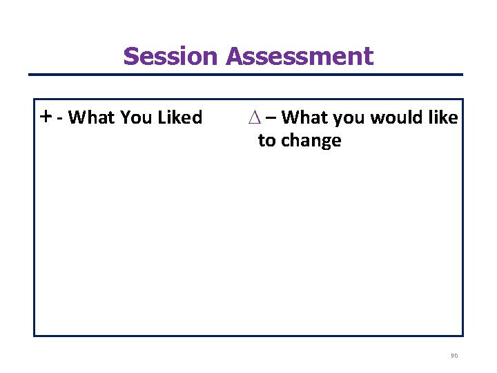Session Assessment + - What You Liked D – What you would like to