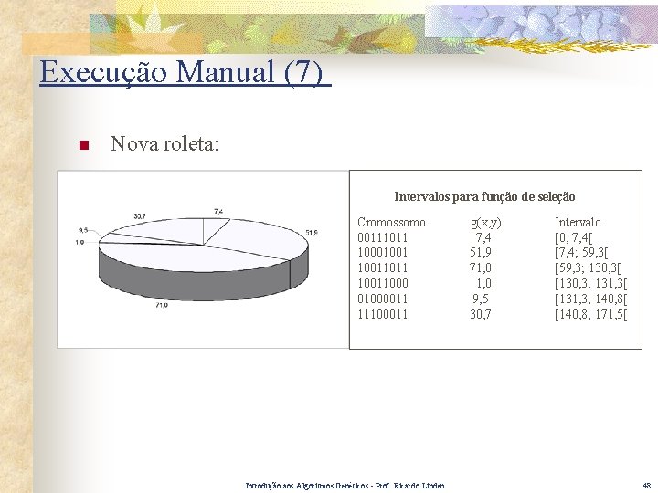 Execução Manual (7) n Nova roleta: Intervalos para função de seleção Cromossomo 00111011 100010011011