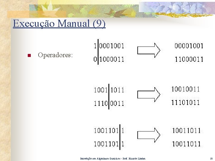 Execução Manual (9) n Operadores: Introdução aos Algoritmos Genéticos - Prof. Ricardo Linden 50