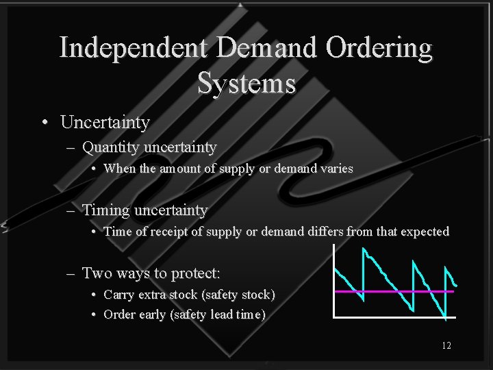 Independent Demand Ordering Systems • Uncertainty – Quantity uncertainty • When the amount of