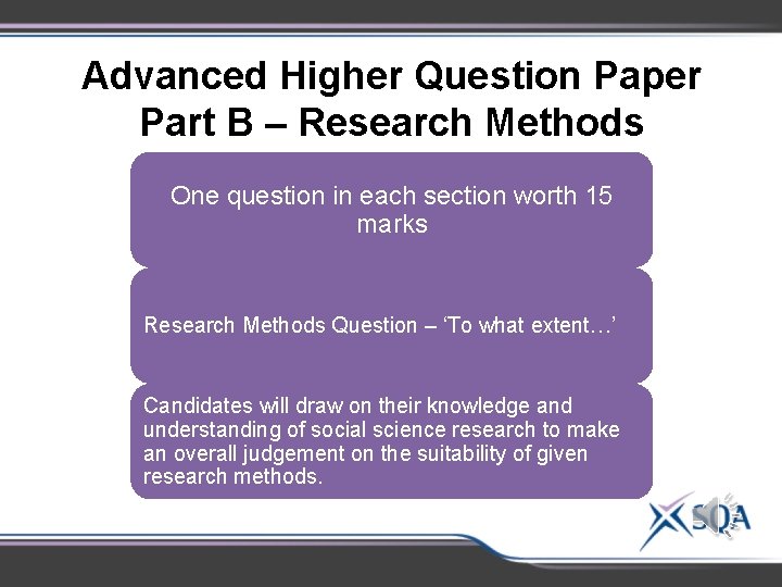 Advanced Higher Question Paper Part B – Research Methods One question in each section