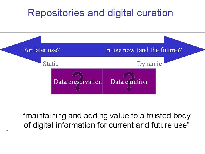 Repositories and digital curation For later use? Static Data preservation In use now (and Repositories and digital curation For later use? Static Data preservation In use now (and