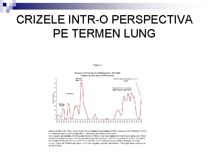 CRIZELE INTR-O PERSPECTIVA PE TERMEN LUNG 