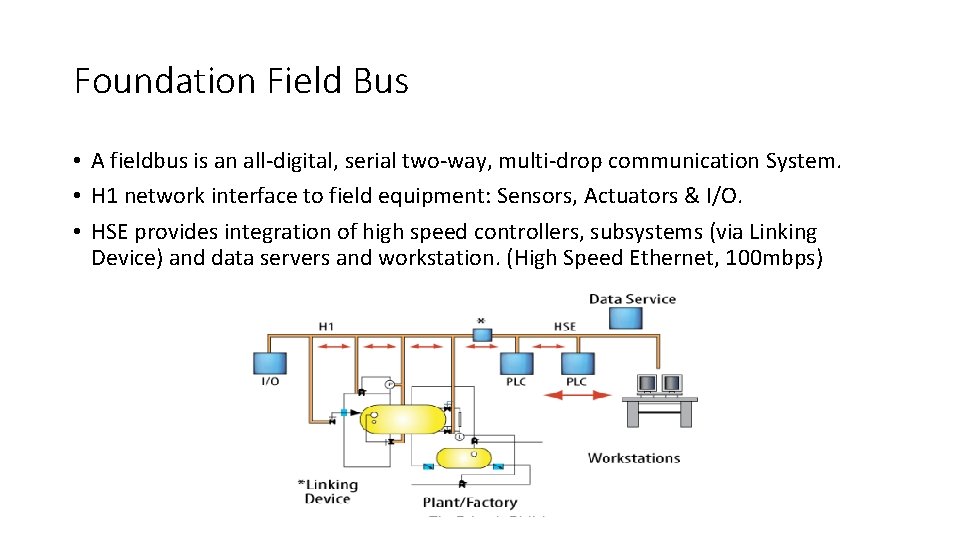 Foundation Field Bus • A fieldbus is an all-digital, serial two-way, multi-drop communication System.