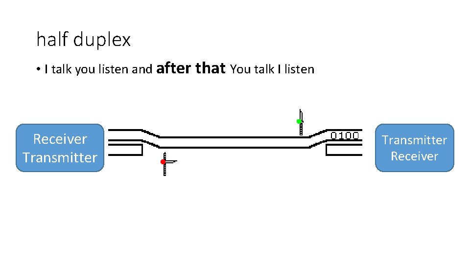 half duplex • I talk you listen and after that You talk I listen