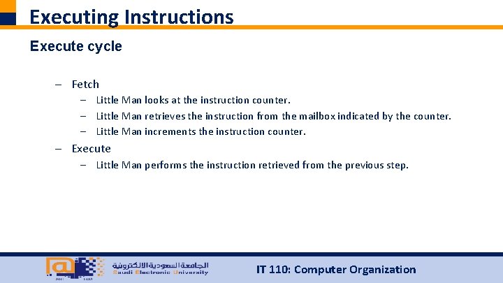 Executing Instructions Execute cycle – Fetch – Little Man looks at the instruction counter.