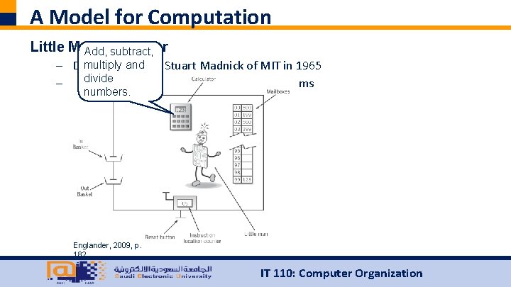 A Model for Computation Little Man Computer Add, subtract, multiply and – Developed by