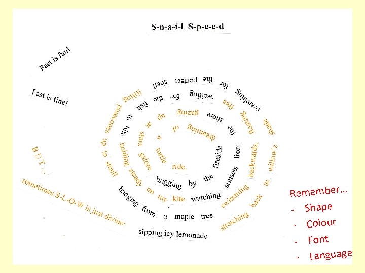 Remember… - Shape - Colour - Font - Language 