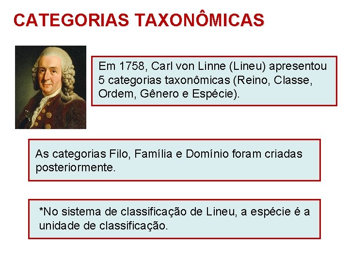 CATEGORIAS TAXONÔMICAS Em 1758, Carl von Linne (Lineu) apresentou 5 categorias taxonômicas (Reino, Classe,