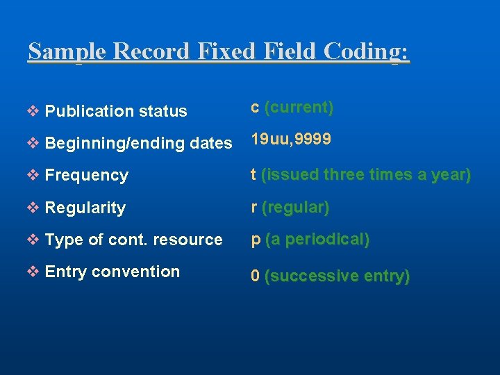 Sample Record Fixed Field Coding: v Publication status c (current) v Beginning/ending dates 19