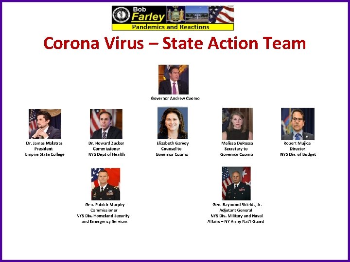 Corona Virus – State Action Team 