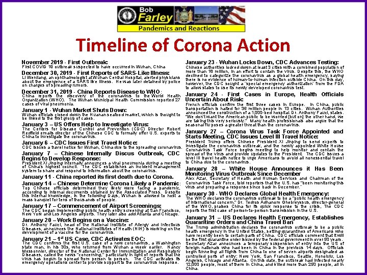 Timeline of Corona Action November 2019 - First Outbreak: First COVID 19 outbreak suspected